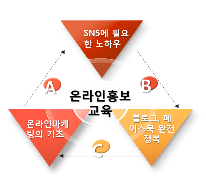 %25EC%2598%25A8%25EB%259D%25BC%25EC%259D%25B8%25ED%2599%258D%25EB%25B3%25B4.png